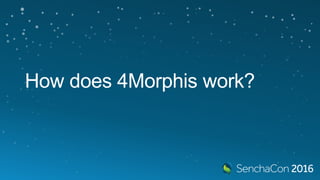 How does 4Morphis work?
 