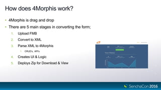 How does 4Morphis work?
• 4Morphis is drag and drop
• There are 5 main stages in converting the form;
1. Upload FMB
2. Convert to XML
3. Parse XML to 4Morphis
1. CRUD’s, API’s
4. Creates UI & Logic
5. Deploys Zip for Download & View
 