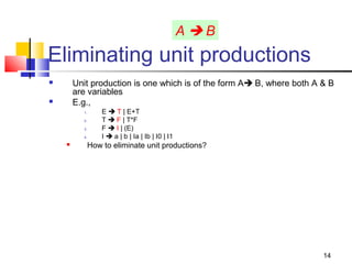 14
Eliminating unit productions
 Unit production is one which is of the form A B, where both A & B
are variables
 E.g.,
1. E  T | E+T
2. T  F | T*F
3. F  I | (E)
4. I  a | b | Ia | Ib | I0 | I1
 How to eliminate unit productions?
A  B
 
