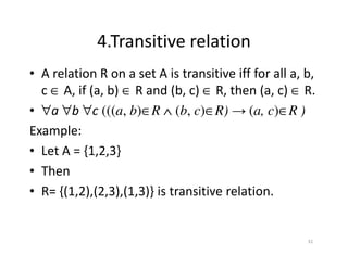 Toc chapter 1 srg | PDF