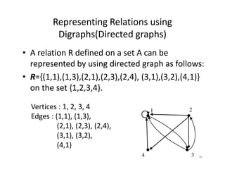 Toc chapter 1 srg | PDF