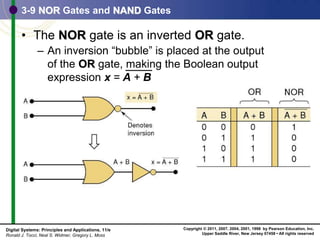 Tocci Chapter 3 – Describing Logic Circuits | PPT