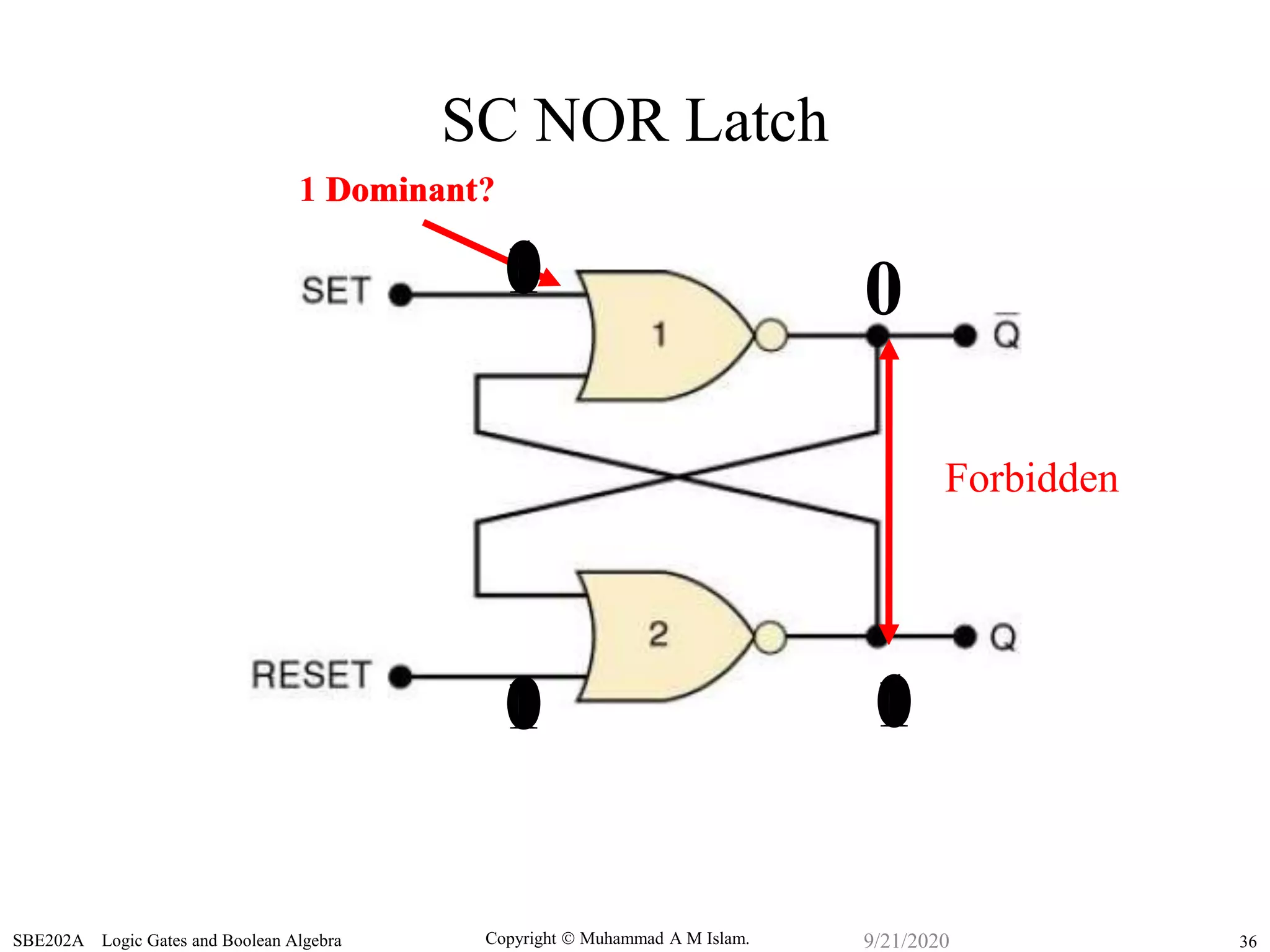 Tocci ch 3 5 boolean algebra, logic gates, combinational circuits, f fs ...