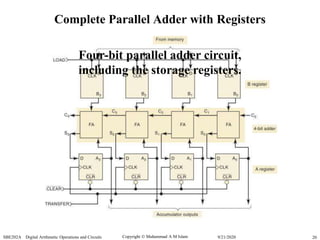 Tocci ch 6 digital arithmetic operations and circuits | PPSX