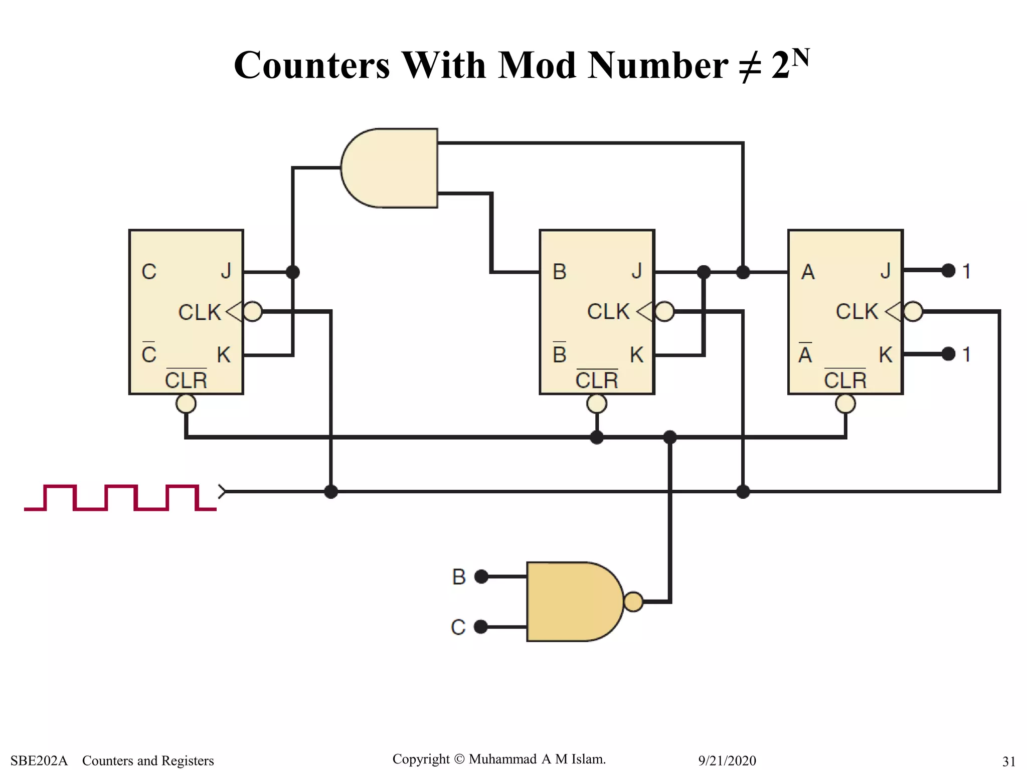 Copyright  Muhammad A M Islam.SBE202A Counters and Registers 319/21/2020
Counters With Mod Number ≠ 2N
 