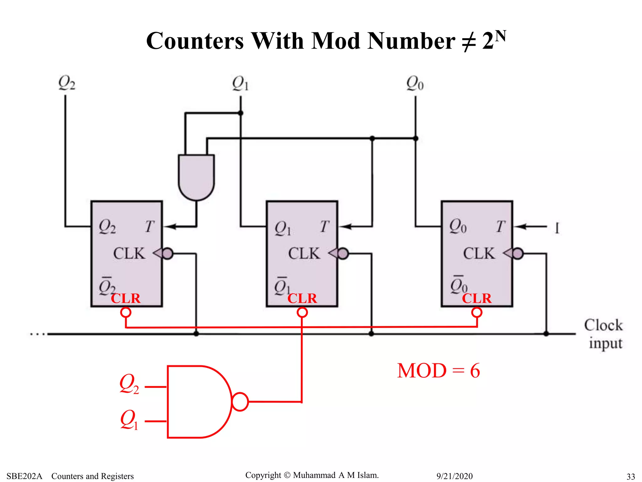 Copyright  Muhammad A M Islam.SBE202A Counters and Registers 339/21/2020
Counters With Mod Number ≠ 2N
CLRCLRCLR
2Q
1Q
MOD = 6
 
