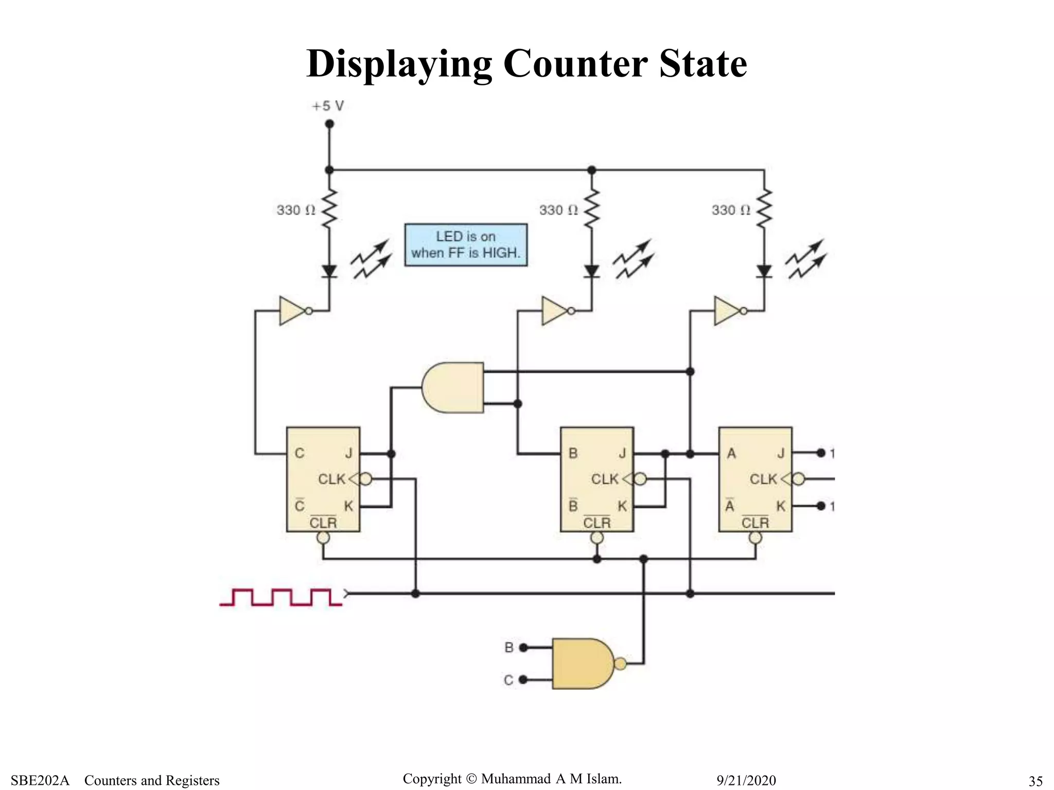 Copyright  Muhammad A M Islam.SBE202A Counters and Registers 359/21/2020
Displaying Counter State
 