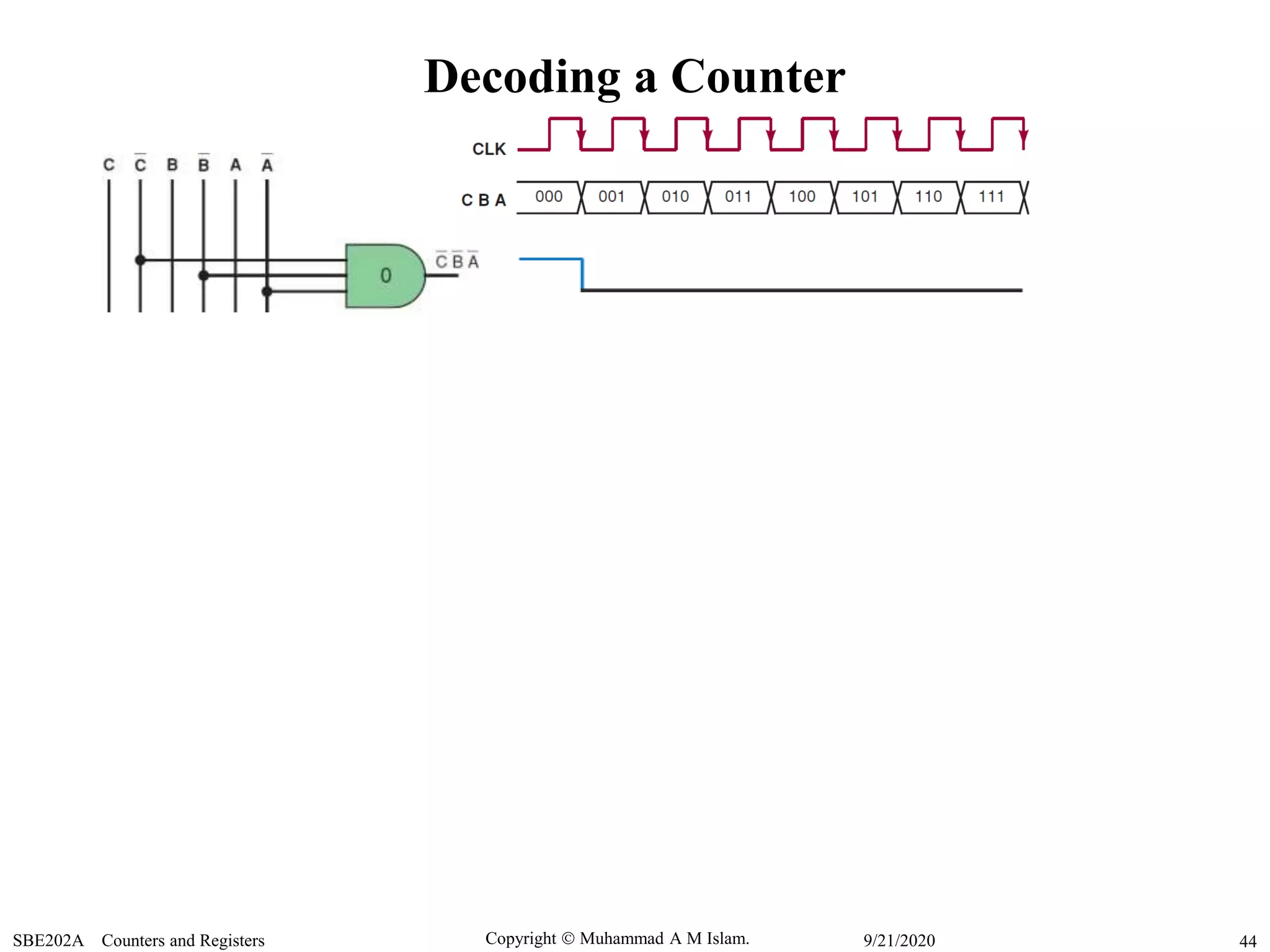 Copyright  Muhammad A M Islam.SBE202A Counters and Registers 449/21/2020
Decoding a Counter
 