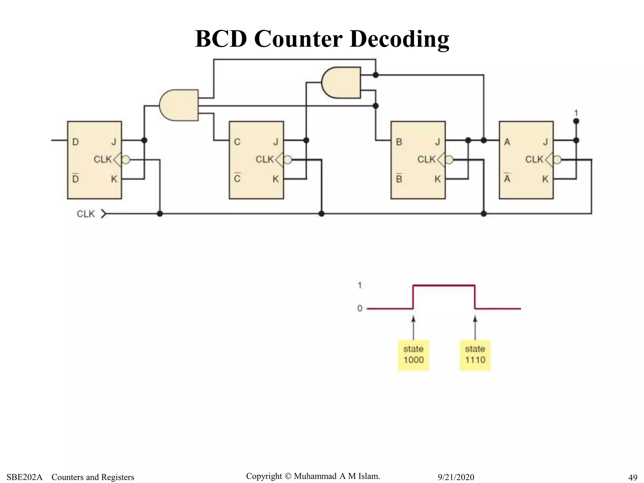 Copyright  Muhammad A M Islam.SBE202A Counters and Registers 499/21/2020
BCD Counter Decoding
 