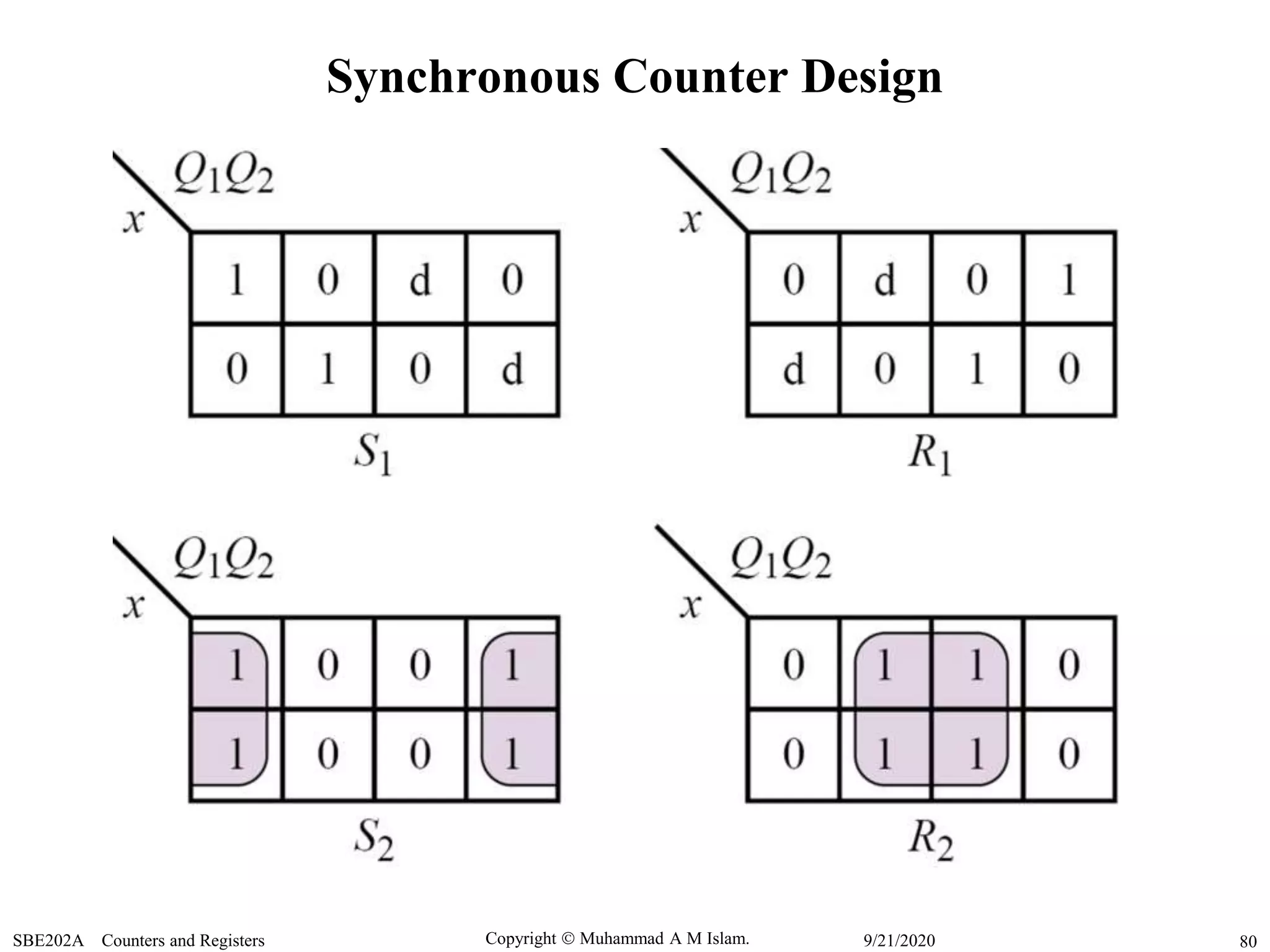 Copyright  Muhammad A M Islam.SBE202A Counters and Registers 809/21/2020
Synchronous Counter Design
 