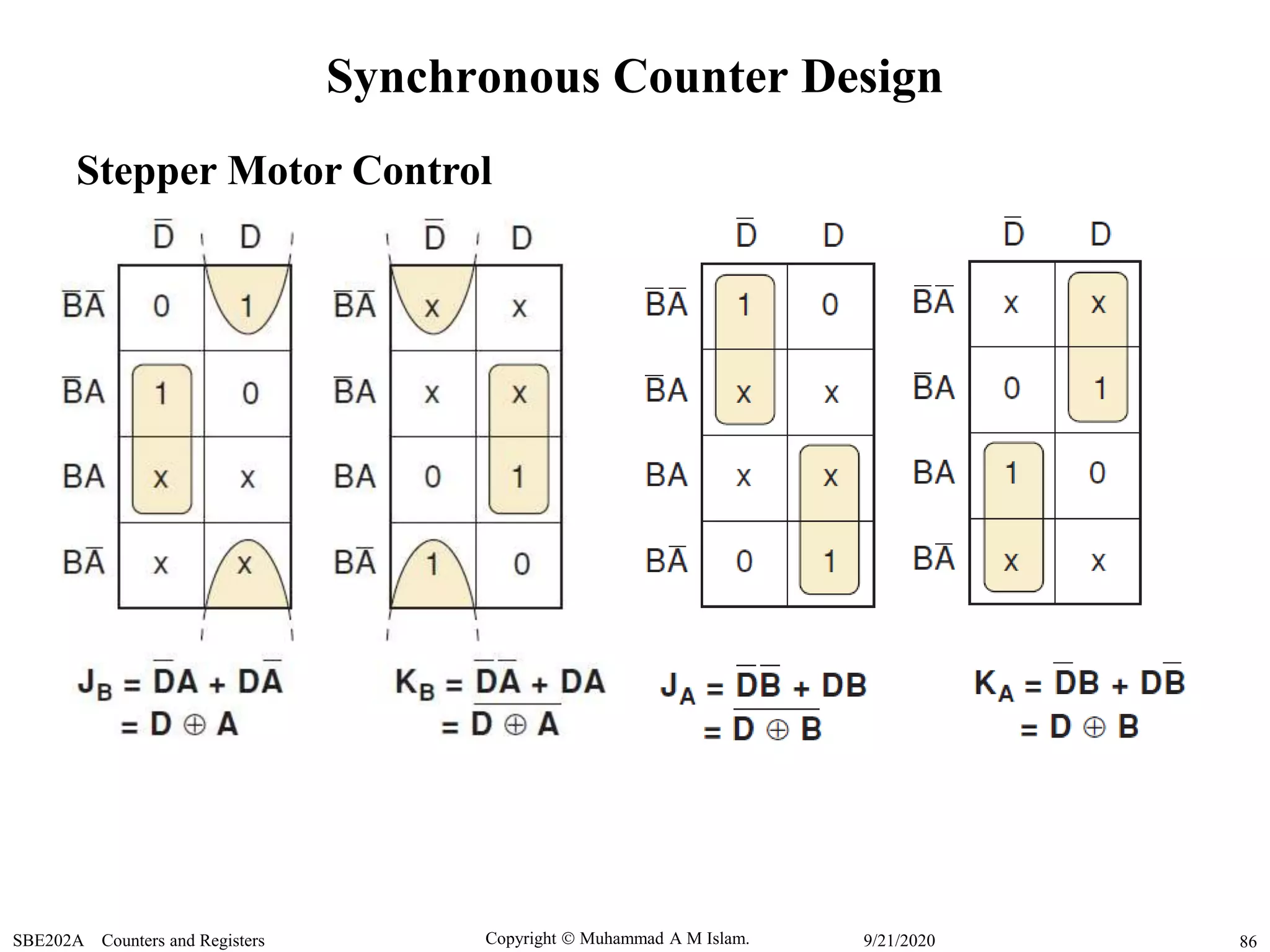 Copyright  Muhammad A M Islam.SBE202A Counters and Registers 869/21/2020
Synchronous Counter Design
Stepper Motor Control
 