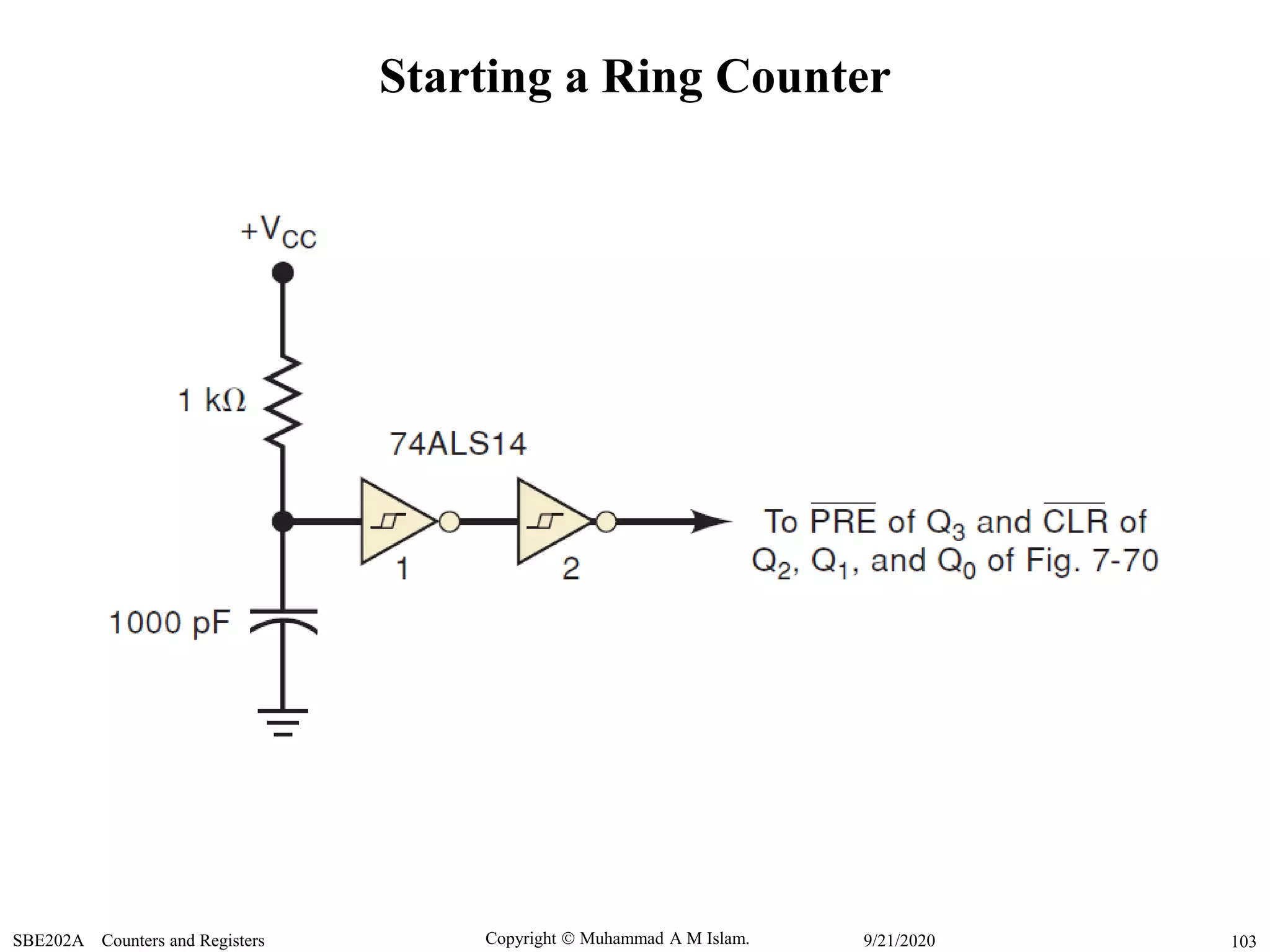 Copyright  Muhammad A M Islam.SBE202A Counters and Registers 1039/21/2020
Starting a Ring Counter
 