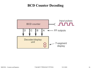 Tocci ch 7 counters and registers modified x | PPSX