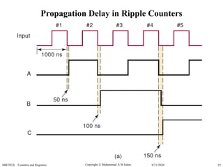 Tocci ch 7 counters and registers modified x | PPSX