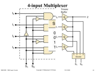 Tocci ch 9 msi logic circuits | PPSX