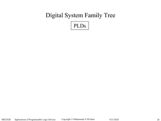 Copyright  Muhammad A M Islam.SBE202B Applications of Programmable Logic Devices 209/21/2020
Digital System Family Tree
PLDs
 