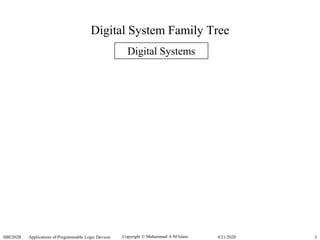 Copyright  Muhammad A M Islam.SBE202B Applications of Programmable Logic Devices 39/21/2020
Digital System Family Tree
Digital Systems
 