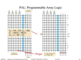 Copyright  Muhammad A M Islam.SBE202B Applications of Programmable Logic Devices 469/21/2020
PAL: Programmable Array Logic
Programmable AND Gates
Hard Wired OR Gates
 