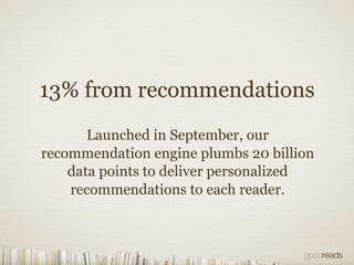 Goodreads Recommendations designed to hit
                     mid-list sweet spot

                                      ...