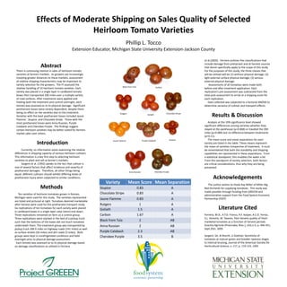 Effects of Moderate Shipping on Sales Quality of Selected
                                  Heirloom Tomato Varieties
                                                                                        Phillip L. Tocco
                                                  Extension Educator, Michigan State University Extension-Jackson County

                                                                                                                                                           et al.(2005). Ferriera outlines five classifications that
                                                                                                                                                           include damage from preharvest and at harvest sources
                      Abstract                                                                                                                             that donot specifically apply to the scope of this study.
 There is continuing interest in sales of heirloom tomato                                                                                                  For the purposes of this study, the three classes that
 varieties at farmers markets. As growers are increasingly                                                                                                 will be utilized will be (1) without physical damage; (2)
 traveling greater distances to these markets, assessment                                                                                                  light external surface physical damage; (3) serious
 of relative shipping characteristics may be important to                                                                                                  external physical damage.
 variety selection for the growers. The PI assessed the                                                                                                        Assessments of all tomatoes were made both
                                                                                     Black from Tula                         Carbon
 relative handling of 10 heirloom tomato varieties. Each                                                                                                   before and after treatment application. Each
 variety was placed in a single layer in cardboard tomato                                                                                                  replication’s pre-assessment was subtracted from the
 boxes then transported 200 miles over a multiple variety                                                                                                  total post-assessment to arrive at a shipping score for
 of road surfaces. After treatments were applied and                                                                                                       each replication.
 holding both the treatment and control overnight, each                                                                                                       Data collected was subjected to a factorial ANOVA to
 tomato was assessed as to its physical damage. Significant                                                                                                determine variance of cultivar and transport effects.
 postharvest losses were variety dependent, despite there
 being no effect on the varieties due to the treatment.
 Varieties with the least postharvest losses included Jaune
                                                                                  Rutgers                         Goliath
                                                                                                                                        Chocolate Stripe
                                                                                                                                                                 Results & Discussion
 Flamme`, Stupice, and Chocolate Stripe. Those with the
 most postharvest losses were Anna Russian, Purple                                                                                                            Analysis at the 10% significance level showed
 Calabash and Cherokee Purple. The findings suggest                                                                                                        significant differences among varieties whether they
 certain heirloom varieties may be better suited for farmers                                                                                               stayed at the packhouse (p=0.068) or traveled the 200
 market sales over others.                                                                                                                                 miles (p=0.084) but no difference between treatments
                                                                                                                                                           (p=0.11).
                                                                            Jaune Flamme`                   Purple Calabash                   Stupice         The mean score and mean separations for each
                   Introduction                                                                                                                            variety are listed in the table. These means represent
                                                                                                                                                           the mean of varieties irrespective of treatment. It must
      Currently, no information exists examining the relative                                                                                              be remembered that both the storability and shipping
differences in shipping capacity of various heirloom cultivars.                                                                                            capabilities are represented in these separations. From
This information is a key first step to selecting heirloom                                                                                                 a statistical standpoint, this muddies the water a bit.
varieties to plant and sell at farmer’s markets.                                                                                                           From the standpoint of variety selection, both factors
      Sargent et al. (1992) speaks to the fact that cultivar is                                                                                            are critical considerations, thus why they are being
one of several factors that affect incidence and severity of                                                                                               presented.
postharvest damages. Therefore, all other things being                                      Anna Russian                    Cherokee Purple
equal, different cultivars should exhibit differing levels of
postharvest injury when subjected to similar conditions.                                                                                                          Acknowledgements
                                                                     Variety                Mean Score Mean Separation                                        The author wishes to thank Ray Miller of Miller Big
                      Methods                                     Stupice                              0.83                                     A          Red Orchards for supplying tomatoes. This study was
                                                                                                                                                           made possible through funding from GREEEN and
   Ten varieties of heirloom tomatoes grown in Romeo,             Chocolate Stripe                     0.83                                     A
                                                                                                                                                           administrative support from the Food System Economic
Michigan were used for this study. The varieties represented      Jaune Flamme                         0.83                                     A          Partnership (FSEP)
are listed and pictured at right. Tomatoes deemed marketable
after harvest were used for the postharvest transport study.      Rutgers                                1                                      A
Six replications of ten tomatoes for each variety were placed
in cardboard boxes in a single layer calyx (stem) end down.
                                                                  Goliath                              1.5                                      A                      Literature Cited
Three replications remained on farm as a control group.           Carbon                               1.67                                     A          Ferreira, M.D., A.T.O. Franco, R.F. Kasper, A.C.O. Ferraz,
Three replications were stacked in the bed of a pickup truck                                                                                               S.L. Honorio, M. Tavares, Post-harvest quality of fresh-
such that the bottoms of the boxes did not touch tomatoes
                                                                  Black from Tula                       2                                      AB          marketed tomatoes as a function of harvest periods.
underneath them. The treatment group was transported by           Anna Russian                          2                                      AB          Scientia Agricola (Piracicaba, Braz.), v.62,n.5, p. 446-451,
pickup truck 200.9 miles on highway roads (141 miles) as well                                                                                              Sept./Oct. 2005
as surface streets (56 miles) and dirt roads (3 miles). Both      Purple Calabash                      2.3                                     AB
groups were kept in unrefrigerated conditions and held            Cherokee Purple                      3.5                                      B          Sargent, SA, JK Brecht, JJ Zoellner, Sensitivity of
overnight prior to physical damage assessment.                                                                                                             tomatoes at mature-green and breaker ripeness stages
 Each tomato was assessed as to its physical damage based                                                                                                  to internal bruising, Journal of the American Society for
on damage classifications as utilized in Ferriera                                                                                                          Horticultural Science, v. 117, p. 119-123, 1992
 