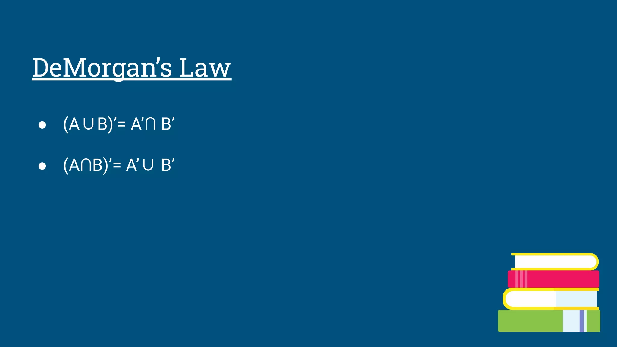 DeMorgan’s Law
● (A∪B)’= A’∩ B’
● (A∩B)’= A’∪ B’
 