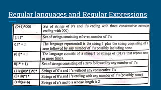 Theory of Computation Regular Expressions, Minimisation & Pumping Lemma ...