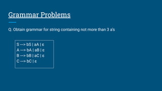 Computation Problems Examples Theory of Computation Grammar Concepts and Problems | PDF