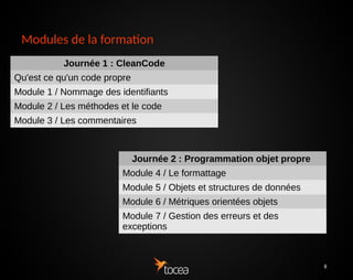 8
Modules de la formation
Journée 1 : CleanCode
Qu'est ce qu'un code propre
Module 1 / Nommage des identifiants
Module 2 / Les méthodes et le code
Module 3 / Les commentaires
Journée 2 : Programmation objet propre
Module 4 / Le formattage
Module 5 / Objets et structures de données
Module 6 / Métriques orientées objets
Module 7 / Gestion des erreurs et des
exceptions
 