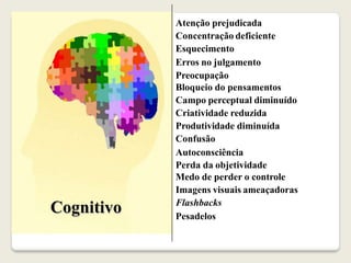 Cognitivo
Atenção prejudicada
Concentração deficiente
Esquecimento
Erros no julgamento
Preocupação
Bloqueio do pensamentos
Campo perceptual diminuído
Criatividade reduzida
Produtividade diminuída
Confusão
Autoconsciência
Perda da objetividade
Medo de perder o controle
Imagens visuais ameaçadoras
Flashbacks
Pesadelos
 