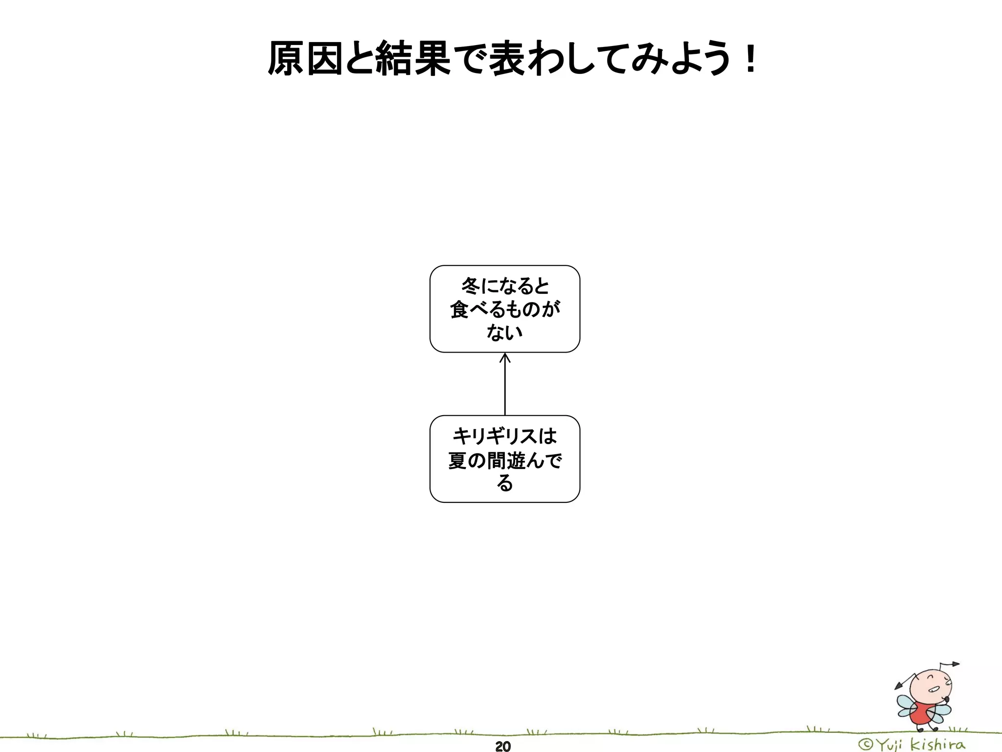 原因と結果で表わしてみよう！




      冬になると
     食べるものが
       ない




     キリギリスは
     夏の間遊んで
        る
 