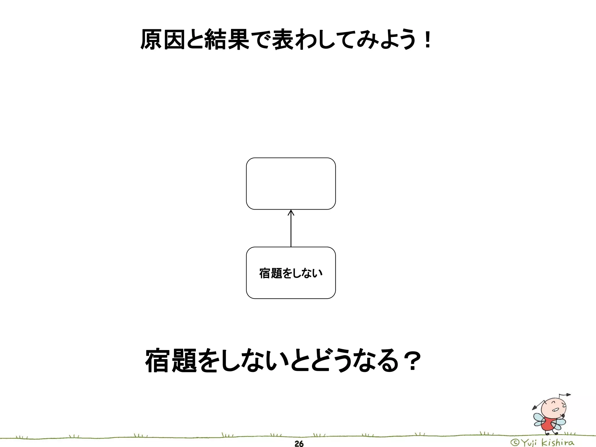 原因と結果で表わしてみよう！




     宿題をしない




宿題をしないとどうなる？
 