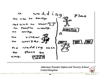 Alderman Pounder Infant and Nursery School
United Kingdom
 