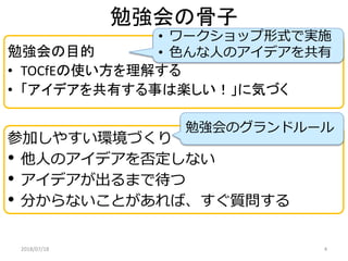 勉強会の実施と得られた気づき | PPT