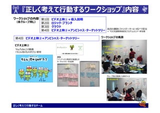 『正しく考えて行動するワークショップ』内容
     正しく考えて行動するワークショップ』
ワークショップの内容 第1回     ビデオ上映①＋導入説明
 （各グループ同じ） 第2回     ロジック・ブランチ
           第3回     クラウド
                                            各回の講師とファシリテーターは 4名*で担当
           第4回     ビデオ上映②+アンビシャス・ターゲットツリー   ＊ TOCfE国際資格認定プログラムセミナー参加者


 第4回 ビデオ上映②+アンビシャス・ターゲットツリー            ワークショップの風景


ビデオ上映②                                  生技担当    ソフト設計担当

 YouTube上の動画                                品証担当
 『カエル池のものがたり』 使用                         事推担当

                     課題
                     「インドへ行く西回りの航路」の
                     ターゲットツリー作成例
                                                 営業担当
                                                 営業担当
                                                          設計担当
                                                          設計担当
                                                          (今月から台湾赴任)
                                                             から台湾赴任)



                                            グループ別の発表にも熱が入る
                                            熱く語る設計者




正しく考えて行動するチーム
 