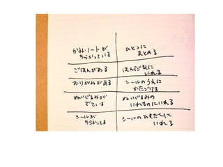 To cf e_08_濱野_５歳児のtocfe_アイス_パジャマ_おかたづけ