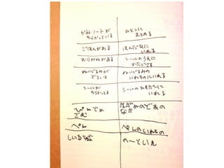To cf e_08_濱野_５歳児のtocfe_アイス_パジャマ_おかたづけ