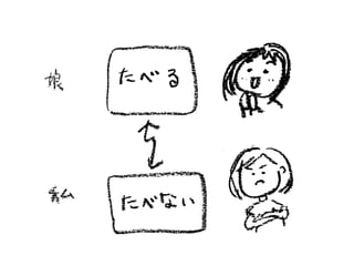 To cf e_08_濱野_５歳児のtocfe_アイス_パジャマ_おかたづけ