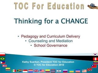 Thinking for a CHANGE

 • Pedagogy and Curriculum Delivery
     • Counseling and Mediation
        • School Governance



   Kathy Suerken, President TOC for Education
            © TOC for Education 2010
 