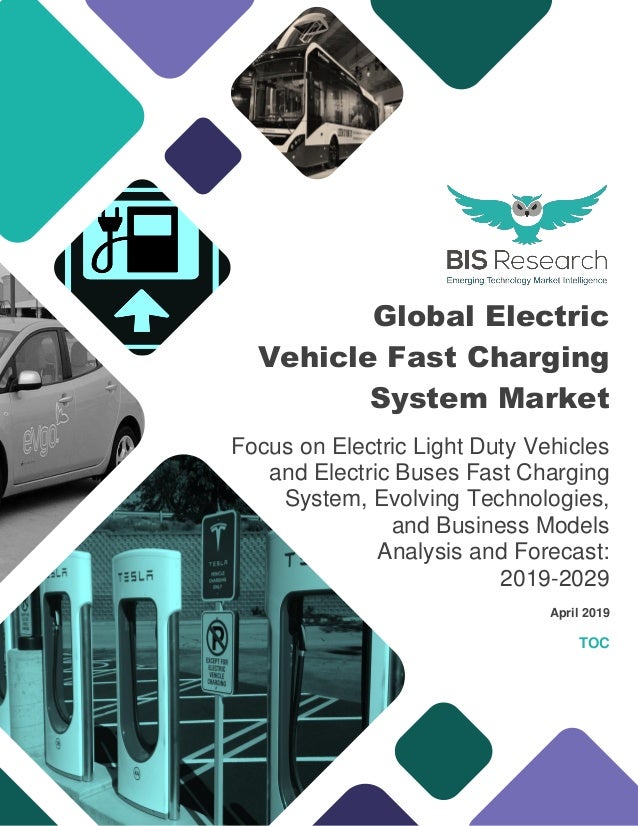 Electric Vehicle FastCharging System Market Industry Analysis & Forecast