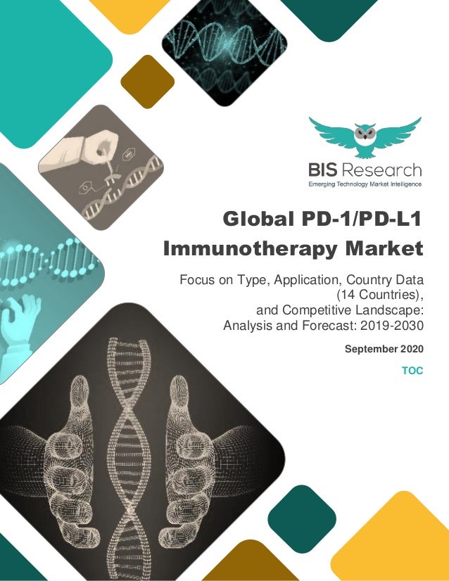 All rights reserved at BIS Research
1
Global PD-1/PD-L1
Immunotherapy Market
Focus on Type, Application, Country Data
(14 Countries),
and Competitive Landscape:
Analysis and Forecast: 2019-2030
September 2020
TOC
 
