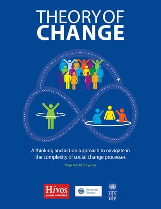 THEORY OF
  CHANGE



A thinking and action approach to navigate in
  the complexity of social change processes
               Iñigo Retolaza Eguren
 
