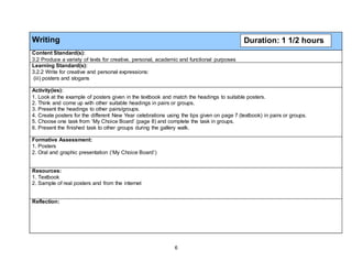 6
Writing
Content Standard(s):
3.2 Produce a variety of texts for creative, personal, academic and functional purposes
Learning Standard(s):
3.2.2 Write for creative and personal expressions:
(iii) posters and slogans
Activity(ies):
1. Look at the example of posters given in the textbook and match the headings to suitable posters.
2. Think and come up with other suitable headings in pairs or groups.
3. Present the headings to other pairs/groups.
4. Create posters for the different New Year celebrations using the tips given on page 7 (textbook) in pairs or groups.
5. Choose one task from ‘My Choice Board’ (page 8) and complete the task in groups.
6. Present the finished task to other groups during the gallery walk.
Formative Assessment:
1. Posters
2. Oral and graphic presentation (‘My Choice Board’)
Resources:
1. Textbook
2. Sample of real posters and from the internet
Reflection:
Duration: 1 1/2 hours
 