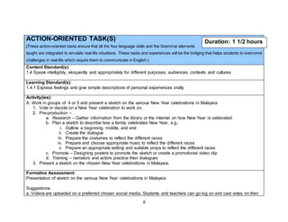 8
ACTION-ORIENTED TASK(S)
(These action-oriented tasks ensure that all the four language skills and the Grammar elements
taught are integrated to emulate real-life situations. These tasks and experiences will be the bridging that helps students to overcome
challenges in real life which require them to communicate in English.)
Content Standard(s):
1.4 Speak intelligibly, eloquently and appropriately for different purposes, audiences, contexts and cultures
Learning Standard(s):
1.4.1 Express feelings and give simple descriptions of personal experiences orally
Activity(ies):
A. Work in groups of 4 or 5 and present a sketch on the various New Year celebrations in Malaysia
1. Vote or decide on a New Year celebration to work on.
2. Pre-production –
a. Research – Gather information from the library or the internet on how New Year is celebrated
b. Plan a sketch to describe how a family celebrates New Year, e.g.:
i. Outline a beginning, middle, and end
ii. Create the dialogue
iii. Prepare the costumes to reflect the different races
iv. Prepare and choose appropriate music to reflect the different races
v. Prepare an appropriate setting and suitable props to reflect the different races
c. Promote – Designing posters to promote the sketch or create a promotional video clip
d. Training – narrators and actors practice their dialogues
3. Present a sketch on the chosen New Year celebrations in Malaysia.
Formative Assessment:
Presentation of sketch on the various New Year celebrations in Malaysia
Suggestions:
a. Videos are uploaded on a preferred chosen social media. Students and teachers can go log on and cast votes on their
Duration: 1 1/2 hours
 