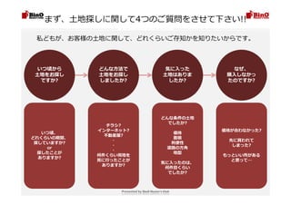 ऽङ ‫ؚ‬ ଅ ৉ ർ ख प ঢ় ख थ ण भ ओ ସ ਖ ॑ औ चथ ৣ औ ः
எ न ु ऋ ‫ؚ‬उ ௢ ஘ भ ଅ৉पঢ় ख थ ‫ؚ‬न ो ऎ ै ः ओ ோ ੴ ऊ ॑ ੴ ॉ ञ ः ऊ ै द घ‫؛‬
ःण ႃ ऊ ै
ଅ ৉ ॑ उ ർ ख
द घ ऊ 
न ॒ ऩ ্ ১ द
ଅ ৉ ॑ उ ർ ख
ख ऽ ख ञ ऊ 
ਞ प ো ढञ
ଅ ৉ म ँ ॉ ऽ
ख ञ ऊ 
ऩ छ ‫ؚ‬
භ ো ख ऩ ऊ ढ
ञ भ द घ ऊ 
ःणႃ‫ؚ‬
न ो ऎ ै ःभ ਋ ৑ ‫ؚ‬
ർ ख थ ःऽ घ ऊ 
R U
ർ ख ञ ऒ ध ऋ
ँ ॉ ऽ घ ऊ 
ॳ ছ ३ 
ॖ থ ॱ ‫ش‬ ॿ ॵ ॺ 
不動産屋
‫؞‬
‫؞‬
‫؞‬
୦ ੯ ऎ ै ःਠ ৉ ॑
⾒ に ⾏ っ た こ と が
ँ ॉ ऽ घ ऊ 
न ॒ ऩ ૖ ੯ भ ଅ ৉
दख ञ ऊ 
੼ ત
એ ஋
利 便 性
道 路 の ⽅ 角
৉ ஑
ਞ प ো ढ ञ भ म ‫ؚ‬
୦ ੯ ৯ ऎ ै ः
दख ञ ऊ 
੼ ત ऋ ় ॎ ऩ ऊ ढ ञ 
੔ प େ ॎ ो थ
ख ऽ ढ ञ 
ु ढ ध ःःਚ ऋ ँ ॊ
ध ઓ ढ थ ‫ؼ‬
 