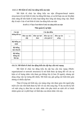 4.6.1.3. Mô hình tổ chức lao động kiểu ma trận
Mô hình tổ chức lao động kiểu ma trận (Program-based matrix
strucctures) là mô hình tổ chức lao động hỗn hợp, có sự kết hợp của các bộ phận
chức năng để tiến hành tổ chức hoạt động theo từng nội dung công việc. Dưới
đây là một ví dụ về mô hình tổ chức lao động kiểu ma trận
Sơ đồ 4.3. Ví dụ về mô hình tổ chức lao động kiểu ma trận

Nhà quản lý sự kiện
Các hệ
thống hỗ trợ

Các địa điểm
Khu vực đón
tiếp

Khu vực hội
thảo

Khu vực vui
chơi giải trí

Khu vực ăn
uống

…

Hệ thống an
ninh
Hệ thống
vận chuyển
Hệ thống
thông tin
liên lạc

4.6.1.4. Mô hình tổ chức lao động kiểu đa cấp hay cấu trúc mạng
Mô hình tổ chức lao động kiểu đa cấp hay cấu trúc mạng (Multiorganisational or network structures) là mô hình được áp dụng đối với các sự
kiện có số lượng nhân viên tham gia không lớn (ít hơn 20 người), nhưng nội
dung công việc lại tương đối nhiều. Mô hình này gần giống mô hình đơn giản
nhưng có nhiều cấp hơn
Thực tế trong mô hình này, các mảng công việc được giao cho người phụ
trách còn việc tiến hành được ký kết với các nhà cung ứng. Ví dụ sau khi ký kết
với một công ty đảm bảo an ninh, nhân viên phụ trách an ninh chỉ có trách
nhiệm giám sát và phối hợp với lãnh đạo của nhóm nhân viên này.

118

 