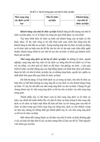 Sơ đồ 1.1. Vai trò trung gian của nhà tổ chức sự kiện

Nhà cung ứng
các dịch vụ bổ
trợ

Nhà tổ chức
sự kiện

Khách hàng
của nhà tổ
chức sự kiện

Khách hàng của nhà tổ chức sự kiện Khách hàng là đối tượng mà nhà tổ
chức sự kiện phục vụ và sẽ được trả công cho quá trình phục vụ của mình.
Tùy theo hình thức tổ chức sự kiện mà khách hàng của sự kiện có thể
khác nhau. Ví dụ: một công ty bỏ tiền thuê một cuộc triển lãm hàng hóa thì
khách hàng là nhà đầu tư sự kiện. Trong trường hợp nhà tổ chức sự kiện tự đứng
ra tổ chức một sự kiện nào đó để lấy thu bù chi (ví dụ một cuộc biểu diễn nghệ
thuật), khách hàng chính là các nhà tài trợ cho sự kiện và khán giả (khách mời)
tham gia sự kiện.
Nhà cung ứng dịch vụ bổ trợ tổ chức sự kiện: là những tổ chức, doanh
nghiệp, cung ứng một hay một số các dịch vụ, hàng hóa bổ trợ (dịch vụ về lưu
trú, ăn uống, vui chơi giải trí, dịch vụ thể thao, văn phòng, an ninh…) cho quá
trình tổ chức sự kiện thông qua các hợp đồng (hoặc các hình thức thỏa ước khác)
được ký kết với nhà tổ chức sự kiện, họ có những ràng buộc, quyền lợi, nghĩa vụ
nhất định liên quan đến quá trình tổ chức sự kiện.
Do tính đa dạng về loại hình dịch vụ có trong sự kiện, nên nhà tổ chức sự
kiện khó có thể đảm đương tự cung ứng tất cả các dịch vụ cho khách hàng trong
sự kiện. Vì vậy họ cần đến các nhà cung ứng dịch vụ cho sự kiện. Chúng tôi gọi
chung nhóm này là: nhà cung ứng dịch vụ bổ trợ cho sự kiện/ các nhà cung ứng
trung gian.
Thành phần này có thể được xem là nhà cung ứng dịch vụ tổ chức sự
kiện, tuy nhiên để tránh nhầm lẫn với nhà tổ chức sự kiện (cũng là nhà cung cấp
dịch vụ tổ chức sự kiện) mặt khác để làm nổi bật vai trò trung gian của nhà tổ
chức sự kiện trong quá trình cung ứng các hàng hóa, dịch vụ cho khách, trong
tài liệu này chúng tôi thống nhất gọi thành phần này là: các nhà cung ứng dịch
vụ bổ trợ tổ chức sự kiện.
Một nhóm đối tượng thuộc sự chỉ đạo của nhà tổ chức sự kiện thường gặp
ở các sự kiện lớn đặc biệt là các sự kiện mang tính xã hội cao đó là: Tình nguyện
viên tham gia sự kiện.

17

 