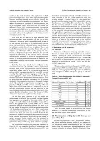 Experimental Study on Modified High Permeable Concrete with Crumb ...