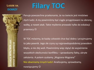 LUDZIE SĄ 
DOBRZY 
SYTUACJA WIN/WIN JEST 
ZAWSZE DO OSIĄGNIĘCIA 
Filary TOC 
Panuje powszechne przekonanie, że na świecie jest mnóstwo 
złych ludzi. A my powinniśmy być ciągle przygotowani na obronę, 
walkę, a nawet atak. Takie myślenie prowadzi tylko do eskalacji 
przemocy  
W TOC mówimy, że każdy człowiek chce być dobry i przyjmujemy 
to jako pewnik. Jego złe czyny są najprawdopodobniej powodem 
błędu, a nie złej woli. Powinniśmy więc dążyć do wyjaśnienia 
wszystkich okoliczności konfliktu – sprawdzamy fakty, ukryte 
założenia. A potem szukamy „Wygrana-Wygrana” 
Nie obwiniamy innych ludzi! Analizujemy, sprawdzamy, 
rozwiązujemy  
 