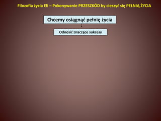 Filozofia życia Eli – Pokonywanie PRZESZKÓD by cieszyć się PEŁNIĄ ŻYCIA 
Chcemy osiągnąć pełnię życia 
Odnosić znaczące sukcesy 
 
