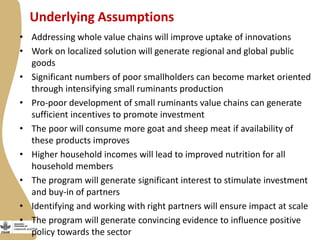 Review of small ruminants value chain impact pathways developed for Ethiopia